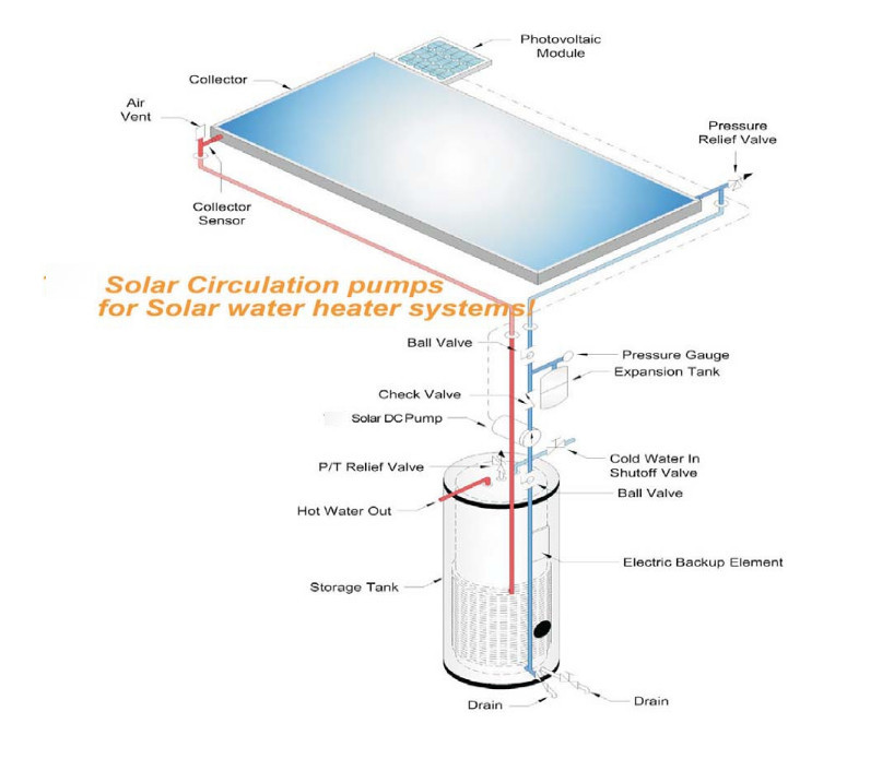 calefon solar
              con bomba