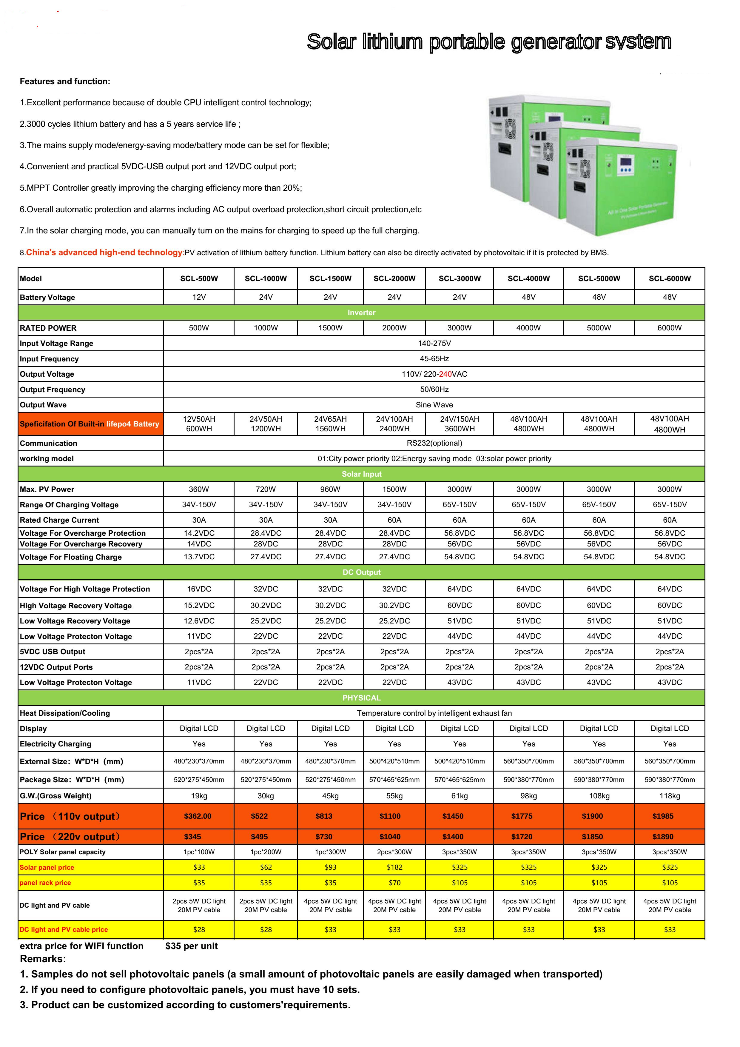 Sistema
      de energia portatil con bateria de litio y paneles FV