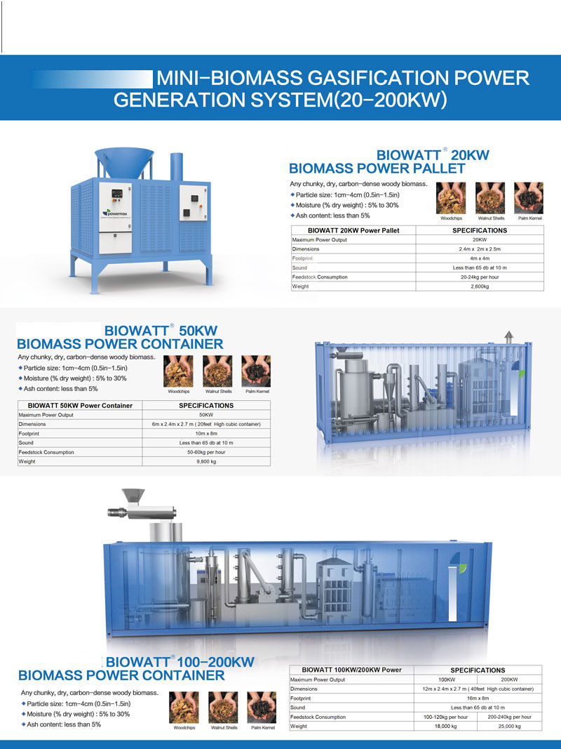 50-200 kw biomass CHP in
                                          a 40' FCL