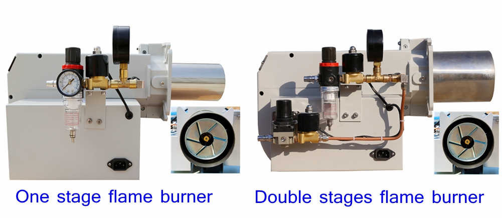 double stages
                            glycerin burners